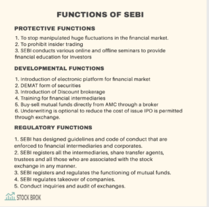 Power Of SEBI Archives | Stockbrok