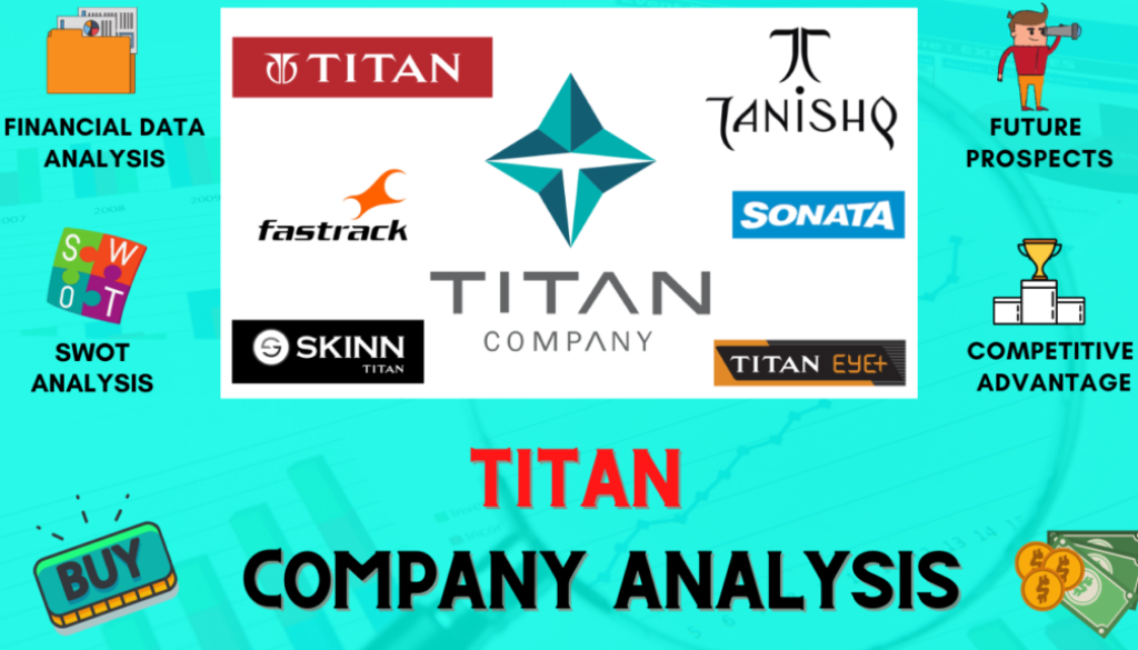 Titan group brands sale